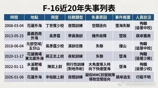 台巴子石榴V,强人所难必然摔啊!