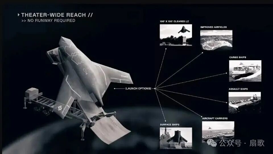 独特X-BAT尾座垂直起降战斗机，适合075使用！