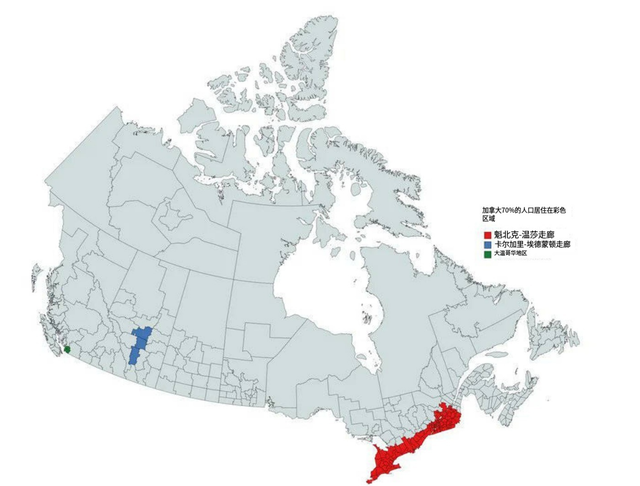 俄罗斯为什么成不了中国的“加拿大”？