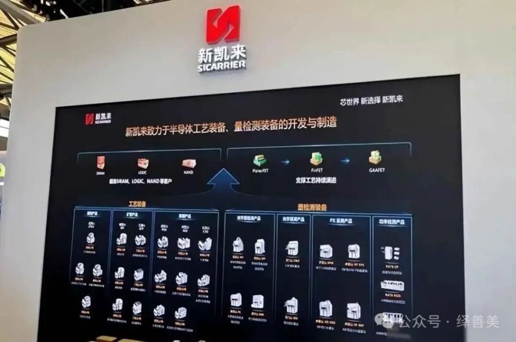 项立刚：光刻机霸权将成过去式，中国入场，下一步将颠覆市场！