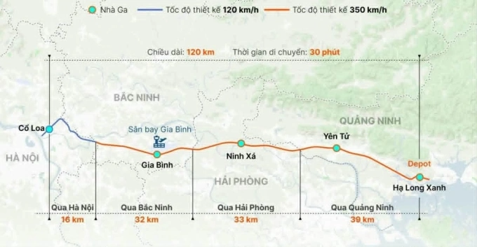 越南第一条高铁正式开工,西门子角色引关注