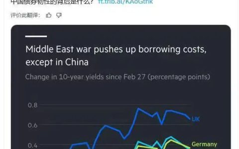 中国国债渐成国际金融储备资产