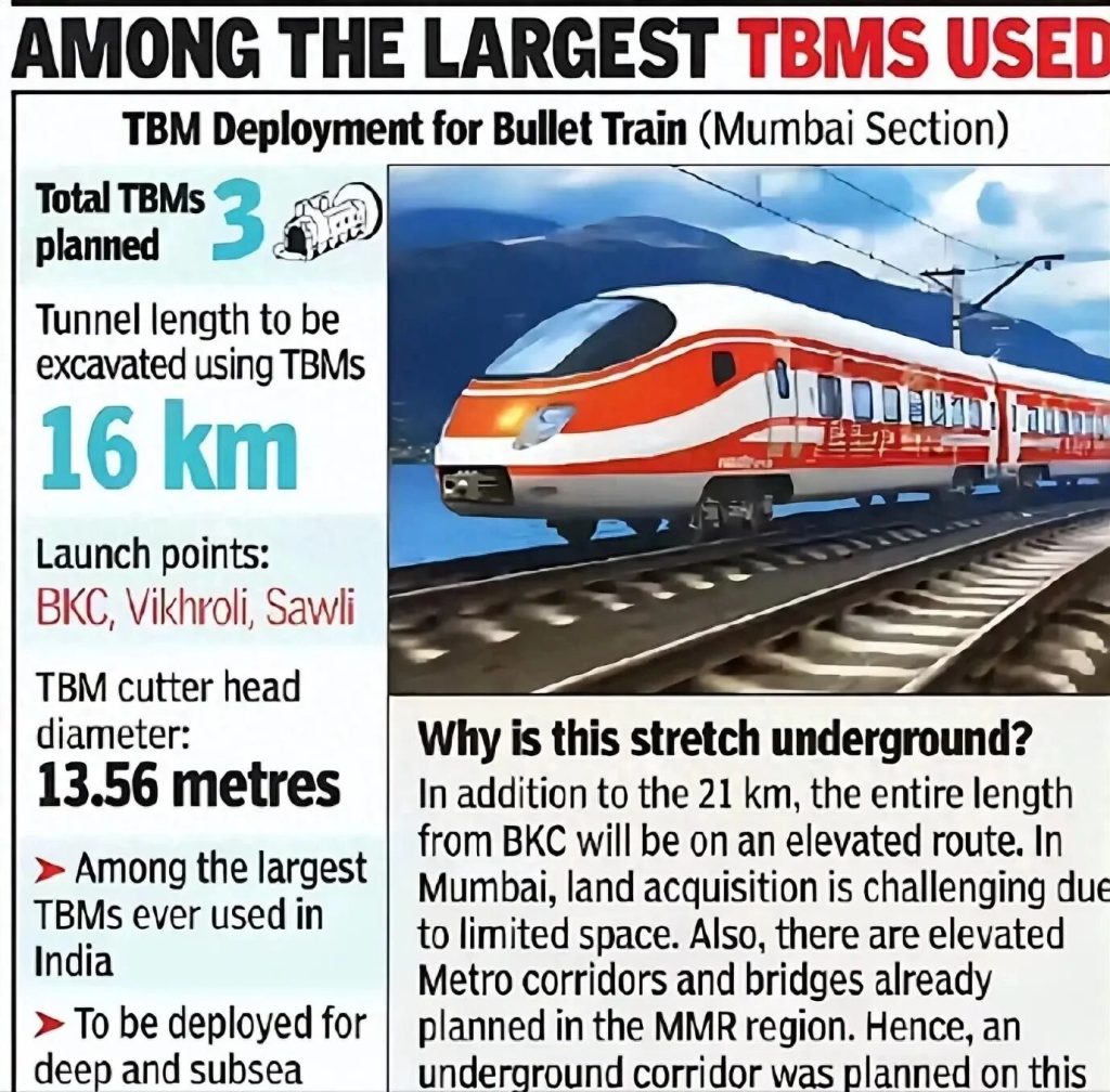 全款不到，货就不发！中国商家对印度亮出最硬规矩，连盾构机都不例外