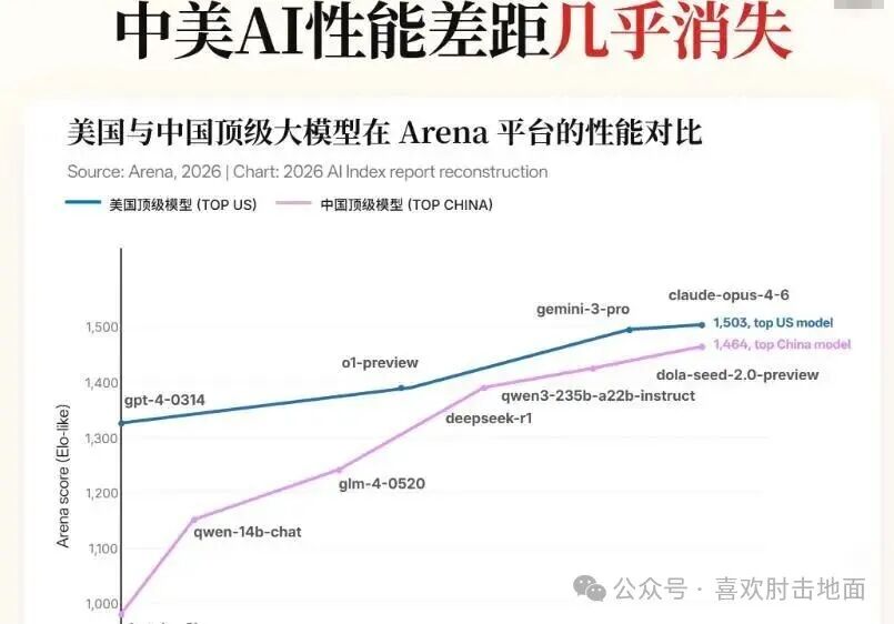 看到中国的成功，日本四巨头抱团做AI，为什么现在才急了