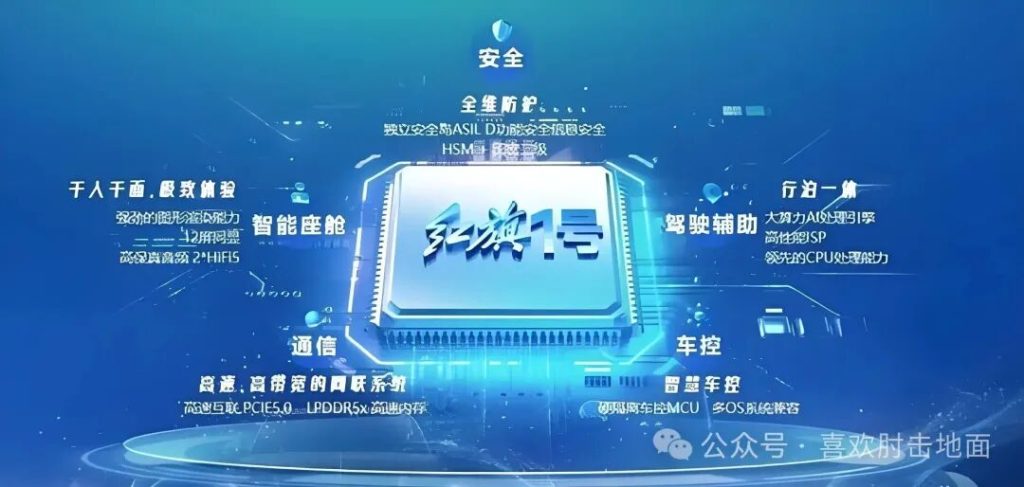 红旗 1 号研制成功！国产芯片再破局，这才是中国制造的底气