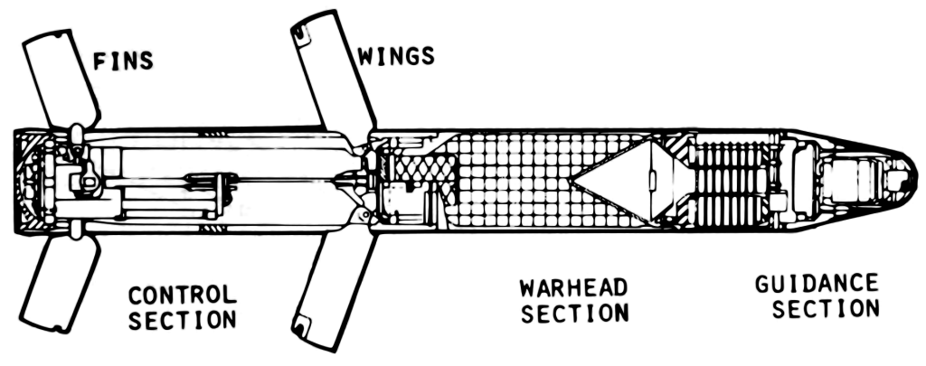 拥抱信火一体-制导炮弹是如何从贵物变普通的
