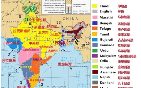 印度要如何做才能超越中国？