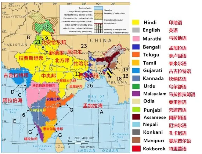 印度要如何做才能超越中国？