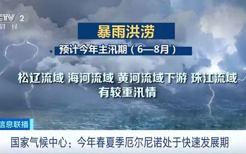厄尔尼诺来袭，谁会率先涨价？大宗商品轮动真相