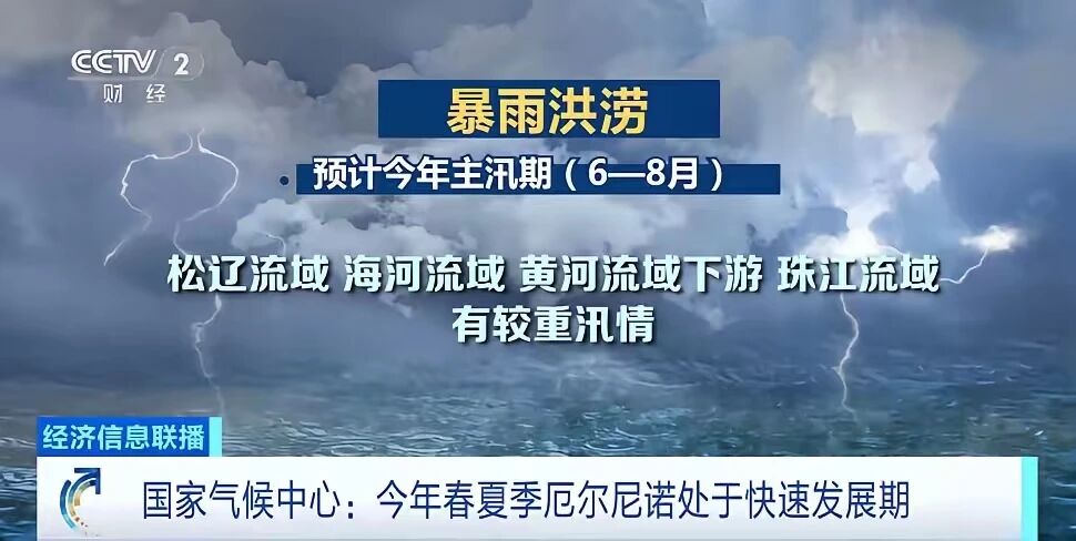 厄尔尼诺来袭,谁会率先涨价?大宗商品轮动真相