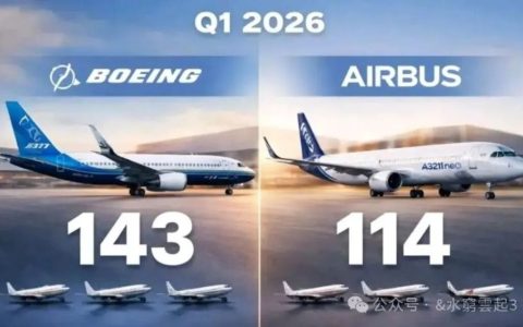 143架与200架：数字背后的航空业信任之战