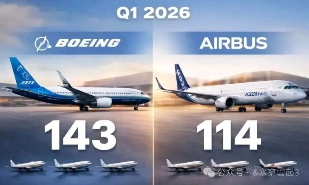 143架与200架:数字背后的航空业信任之战