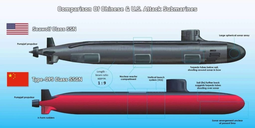美国海军最后一个优势领域被中国攻下了