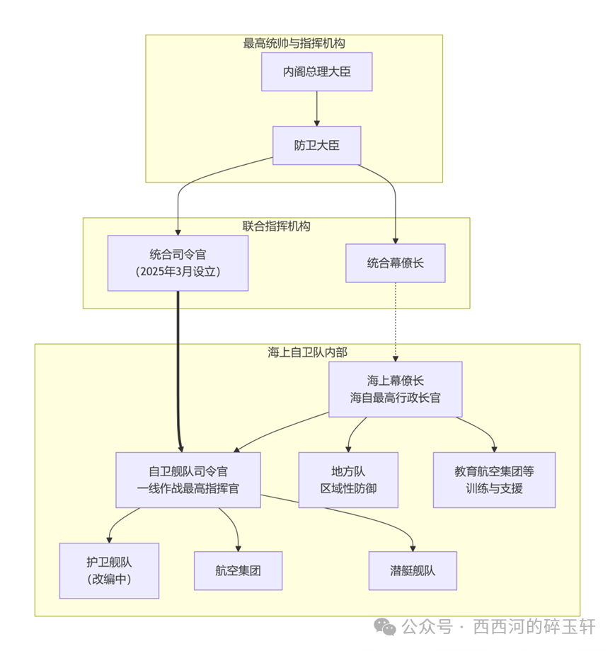 鬼子已经毫不掩饰了!