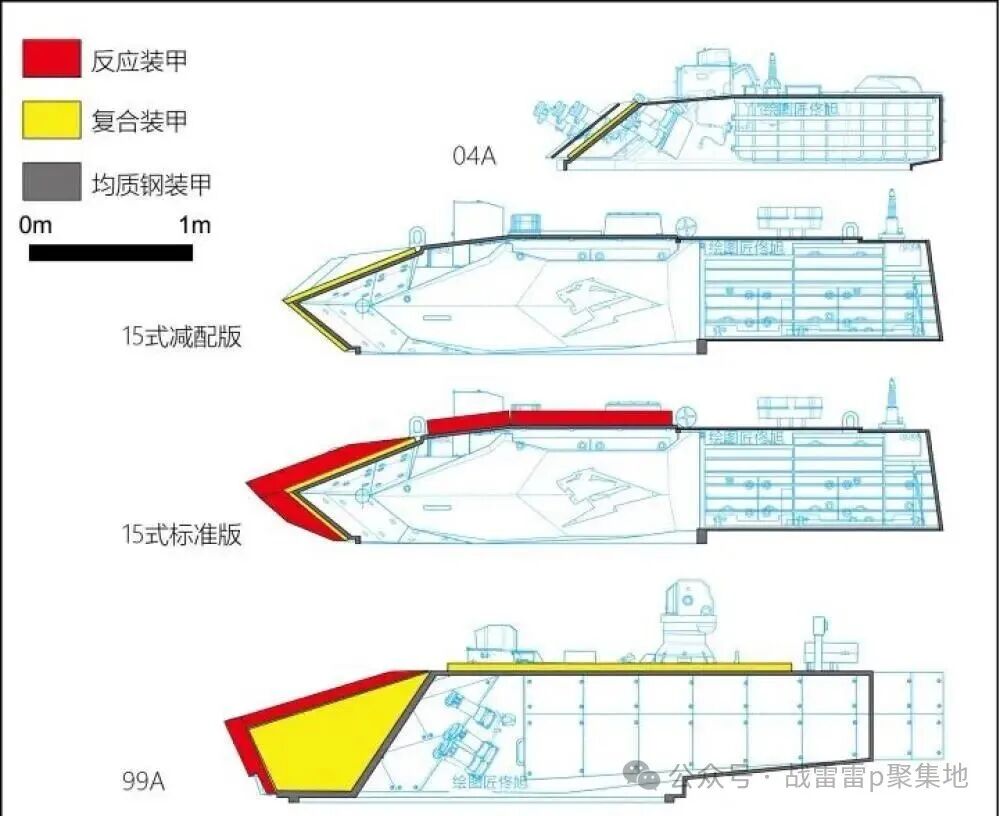 99A到底有多强？全面拆解中国最顶尖的“陆战铁骑”