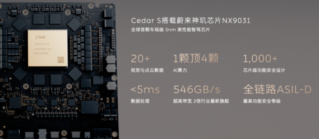 比亚迪亮剑4nm!为什么中国车企集体“造芯”了?