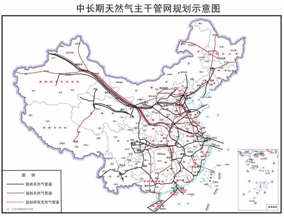 三条跨境能源管道的竞争