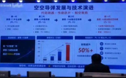 神秘的霹雳-16导弹，核心参数曝光，300公里超远程猎杀