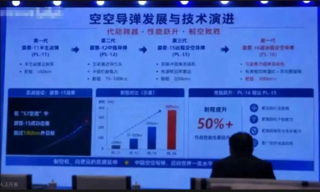 神秘的霹雳-16导弹,核心参数曝光,300公里超远程猎杀