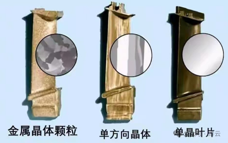 1500度单晶叶片开启量产,海外智库指出原因:中方突破了极限温控铸造,以至于欧美的航发壁垒正在被摧毁