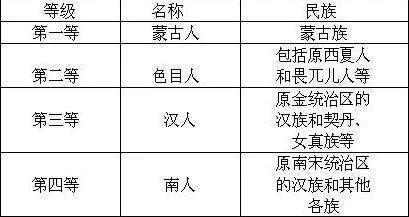 印度人的高低贵贱,凭长相就可以确定